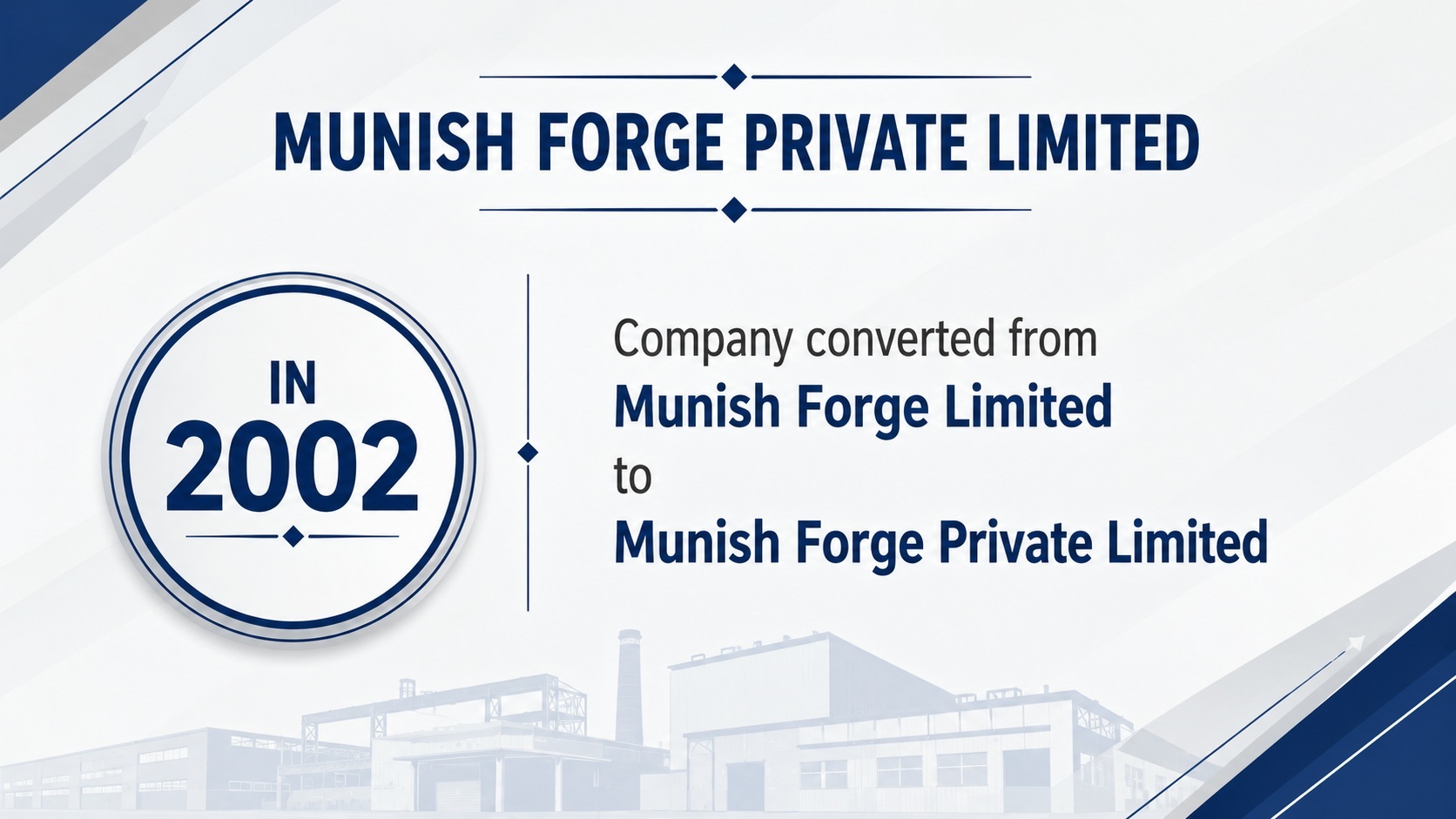 Munish Group 53